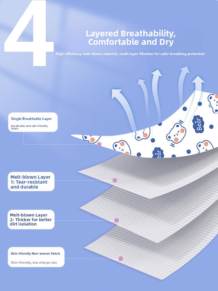 Disposable Hotel Bed Linen Set - Linen Duvet Cover บทวิจารณ์และราคา